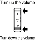 C4B5 Volume Adjustment